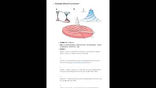 IYPT 2025 Reference Kit [upl. by Aseyt]