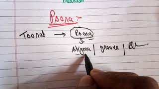 Miasm Part 1 of 2 Organon of medicine [upl. by Schilt]