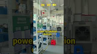 EP3 portable power station when you go campingfactory makemoney salary technology [upl. by Norraa]