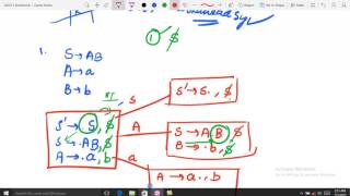 CLR1 Parsing Table Construction  Part 14 [upl. by Itnava737]