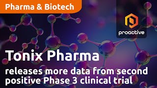 Tonix Pharmaceuticals releases more data from second positive Phase 3 clinical trial of TNX102 SL [upl. by Ulrike]