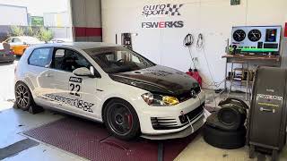 Euro Sport GTI Track Car Dyno 450whp [upl. by Sauls]