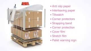 Four steps for pallet securing [upl. by Havot]