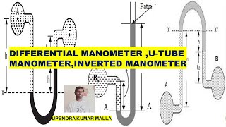 Differential Manometer  U Tube Manometer  Inverted Manometer  Types of Manometers  Telugu [upl. by Anirat157]