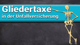 Unfallversicherung Gliedertaxe einfach erklärt [upl. by Nalyr197]