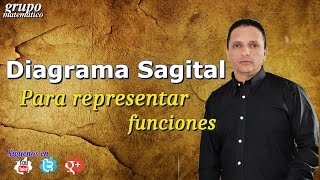 Diagrama sagital para representar funciones [upl. by Anaujnas103]