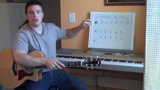 Voice Lessons 101  Find your Key Matt McCoy [upl. by Kelsy]