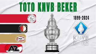 Toto KNVB Beker All Winners 18992024  Dutch Cup [upl. by Ariew]