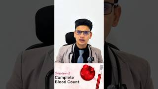 Complete blood count CBC explained [upl. by Roth598]