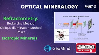 Optical Mineralogy Part3  Refractometry Becke line and Oblique Illumination Geology  NET UPSC [upl. by Annahc]