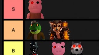 PIGGY SKIN TIER LIST my opinion [upl. by Eicrad]