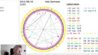 Tageshoroskop 15 August 2012 [upl. by Assirehs]