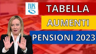 🔴 ECCO LA TABELLA DEGLI AUMENTI NETTI DELLE PENSIONI DA GENNAIO 2023 [upl. by Assyla]