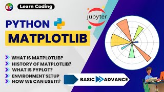 Python Matplotlib Tutorial  Learn Coding [upl. by Otho]