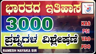 TOP 3000 HISTORY QUESTIONS SERIS IN KANNADA  KAS PSI PDO VAO IMPORTANT MCQS  BY  RAMESH NAYAK SIR [upl. by Enotna]