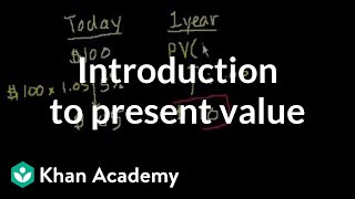 Introduction to present value  Interest and debt  Finance amp Capital Markets  Khan Academy [upl. by Eseela683]