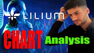 LILM Stock  Lilium Technical Chart Analysis  Martyn Lucas Investor MartynLucasInvestorEXTRA [upl. by Zerimar]