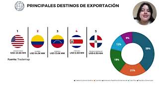 VIDEO INFORME ESTADÍSTICO PANAMÁ [upl. by Eintrok]