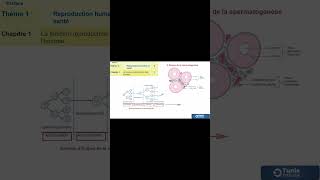 Chapitre 01  Introduction Programme Bac Sciences  Matière SVT sciences bac2025 exam tunisie [upl. by Moise547]