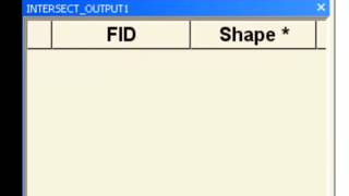 Polyline Features in ArcGIS [upl. by Ativla]