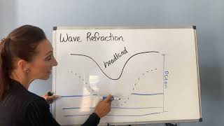 What is Wave Refraction and How Does it Affect Headlands and Bays [upl. by Eentihw]