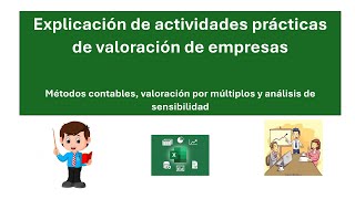 Explicación actividades de valoración de empresas [upl. by Leodora]