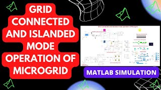 Microgrid  Grid connected and Islanded mode operation of Microgrid [upl. by Mohr]