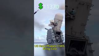 US Navy Phalanx CIWS Firing Cost In Real Time [upl. by Shel]