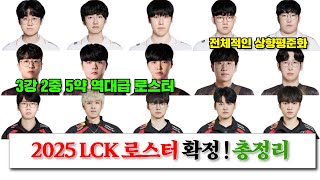 2025 LCK 로스터 확정  총정리 반전에반전을 더한 스토브리그  과연 누가 어떤팀에 갔을까 [upl. by Humphrey]