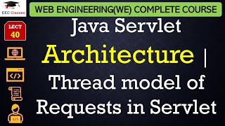 L40 Java Servlet Architecture  Thread model of Requests in Servlet  Web Engineering Lectures [upl. by Yllah611]