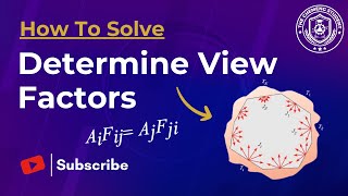 Determine The Radiation View Factor Easily  Heat Transfer [upl. by Aibara]