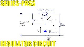 Electronics Fundamentals SeriesPass Voltage Regulator [upl. by Anelahs240]