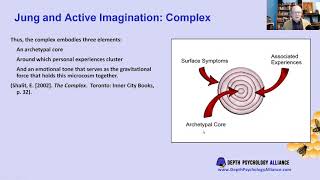 James Newell  What is a quotComplexquot in Jungian Psychology [upl. by Adah]