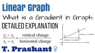 What is a Gradient and How to Find GradientSteepness of a Straight Line  Linear Graph Part 4 [upl. by Onairpic]