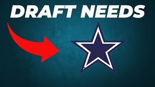 NFL Draft Order  Dallas Cowboys [upl. by Lekim883]