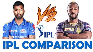 IPL Comparison 2020  Hardik Pandya Vs Andre Russell  IPL 2020 [upl. by Lower876]