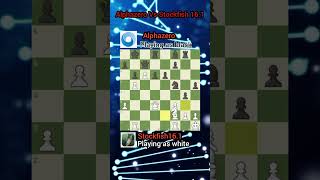 Alphazero Vs Stockfish 161 । Gaming Match [upl. by Harod768]