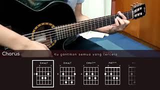 Sang Penikam  Noh SallehChord Tutorial [upl. by Serafine605]