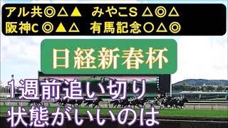 日経新春杯2024 1週前追い切り A評価１頭のみ。 [upl. by Coopersmith]