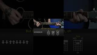 The Weeknd  Cant Feel My Face  Easy Guitar Lesson Tutorial with ChordsTabs and Lyrics [upl. by Moyna428]