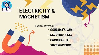 ELECTRODYNAMICS 05COULOMBS LAWELECTRIC FIELDPRINCIPLE OF SUPERPOSITIONPH1213 [upl. by Wasson]