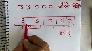 33000 कैसे लिखते हैं  Number Spelling Hindi English  Hindi  Surendra Khilery [upl. by Abott462]