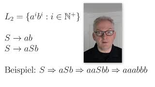 Grundlagen der Informatik Lehrvideo Grammatiken formaler Sprachen  mit Übungsteil [upl. by Acimot898]