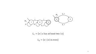 Closure of the Regular Languages under the Regular Operations  Theory of Computing [upl. by Arev]