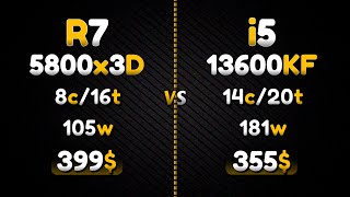 intel Core i5 13600kf vs Ryzen 7 5800x3D  15 Games Tested in 2024🔥 [upl. by Rozamond]