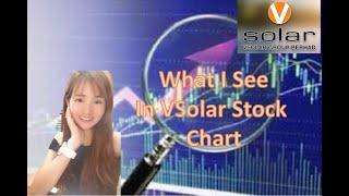 What I Saw on Vsolar Stock Chart [upl. by Nedac]