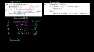 Comparing Iterative and Recursive Factorial Functions [upl. by Durant]