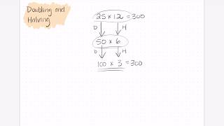 The Doubling and Halving Multiplication Strategy [upl. by Comstock]