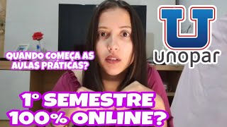 🩺ENFERMAGEM SEMIPRESENCIAL  Quando começa aulas práticas 1° SEMESTRE 100 EAD [upl. by Sean618]