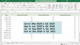 How to Calculate Fiscal Year Quarter and Month in Excel  Office 365 [upl. by Bellis644]